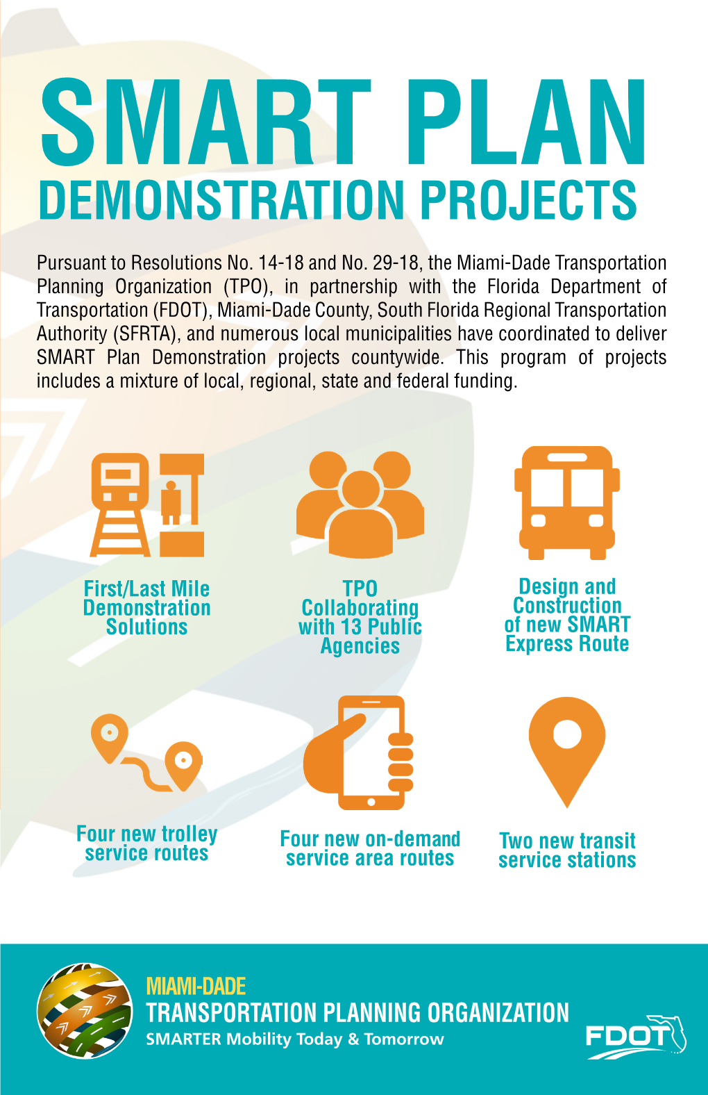 Smart Plan Demonstration Projects