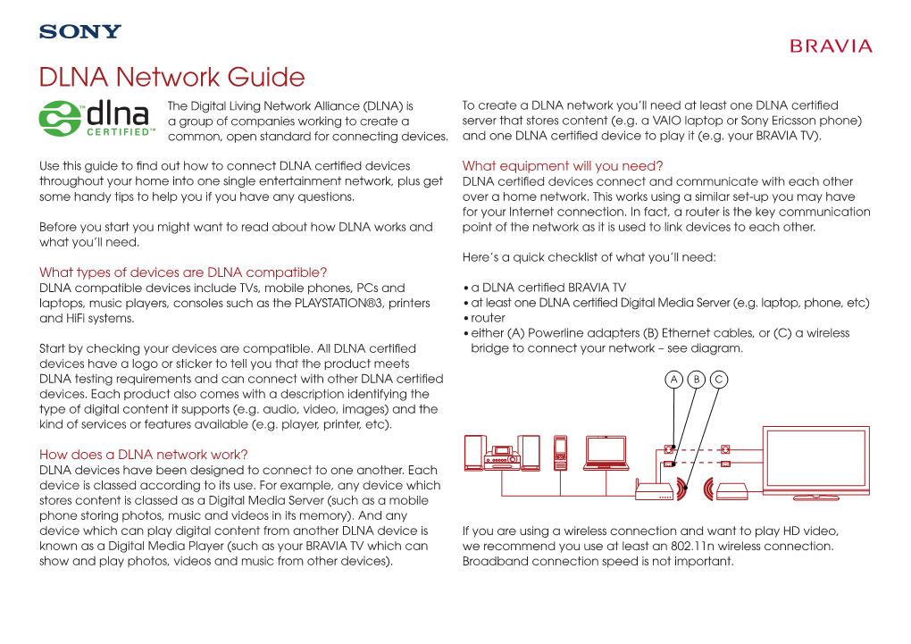 DLNA Network Guide