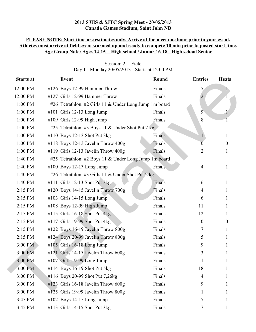 2013 SJHS & SJTC Spring Meet