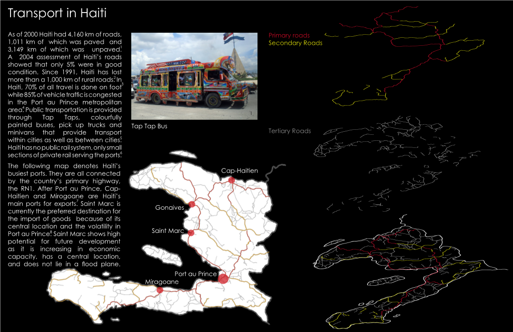 Transport in Haiti