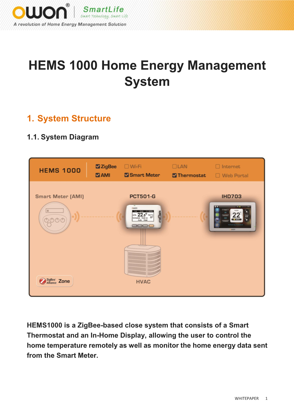 HEMS 1000 Home Energy Management System