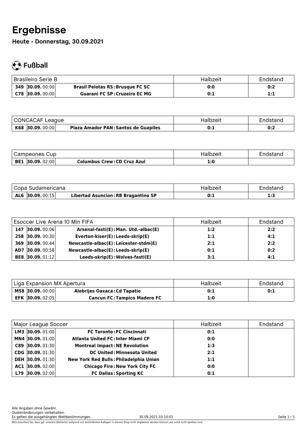 Ergebnisse Heute - Donnerstag, 30.09.2021