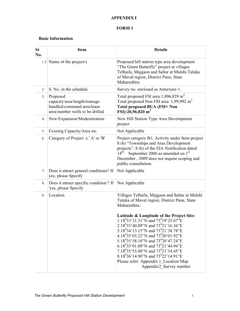 APPENDIX I FORM 1 Basic Information Sr No. Item Details 1.1