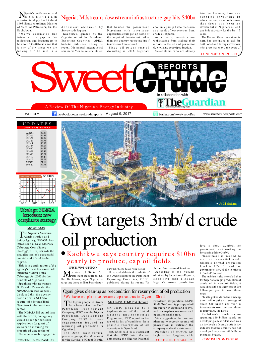 Sweetcrude August 9 2017