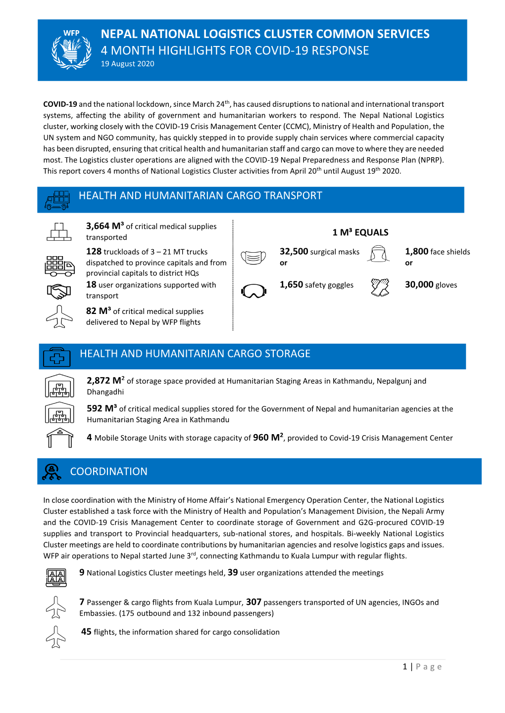 NEPAL NATIONAL LOGISTICS CLUSTER COMMON SERVICES 4 MONTH HIGHLIGHTS for COVID-19 RESPONSE 19 August 2020