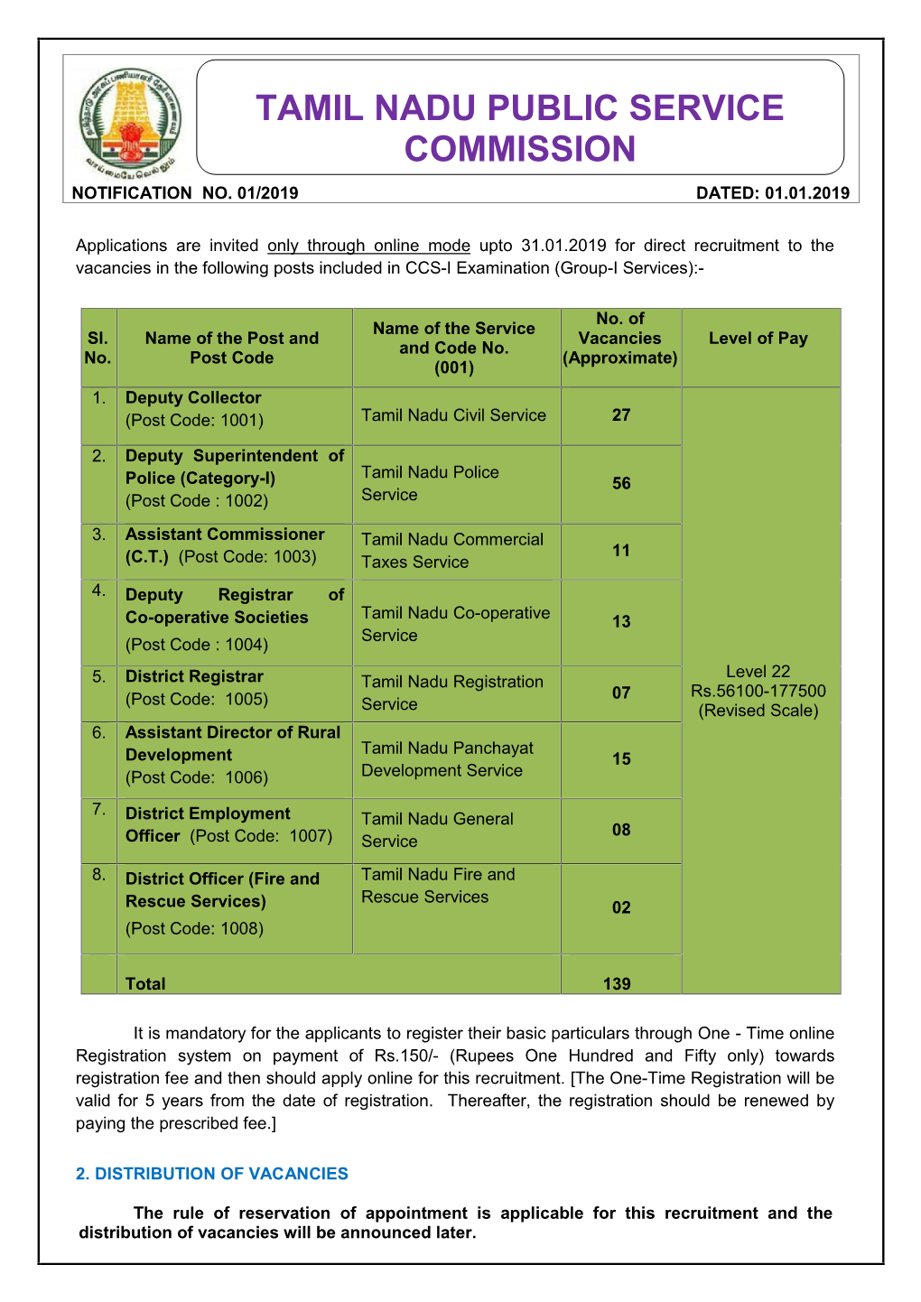 TNPSC Group I