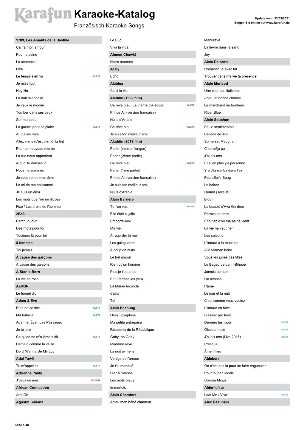 Karaoke-Katalog Update Vom: 22/09/2021 Singen Sie Online Auf Französisch Karaoke Songs