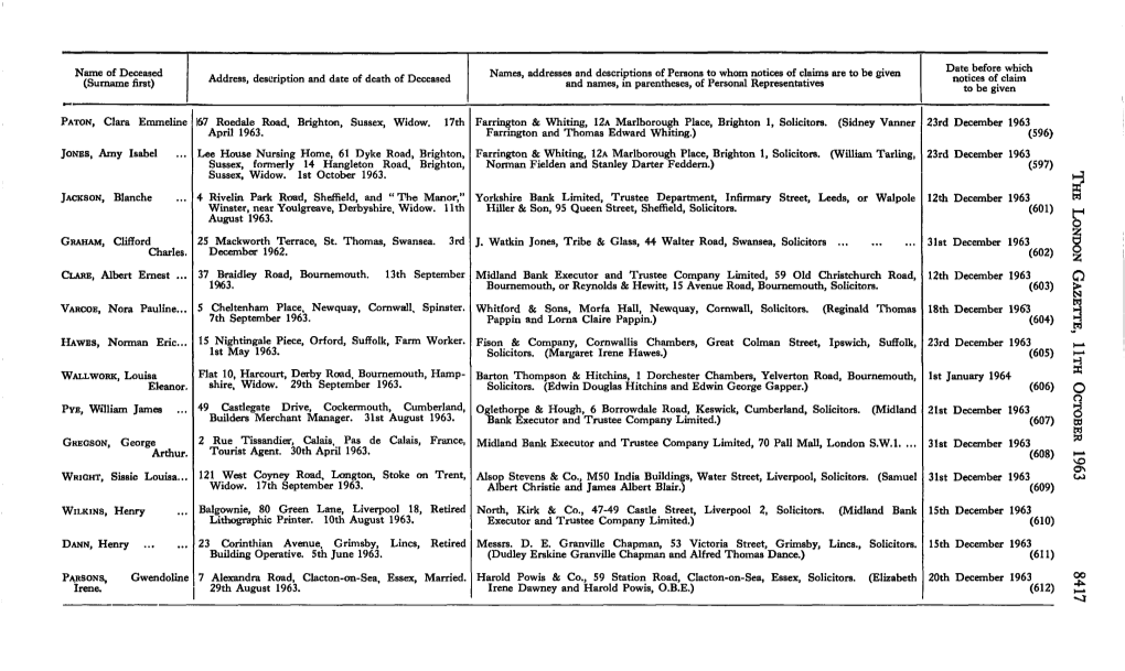 Name of Deceased (Surname First)