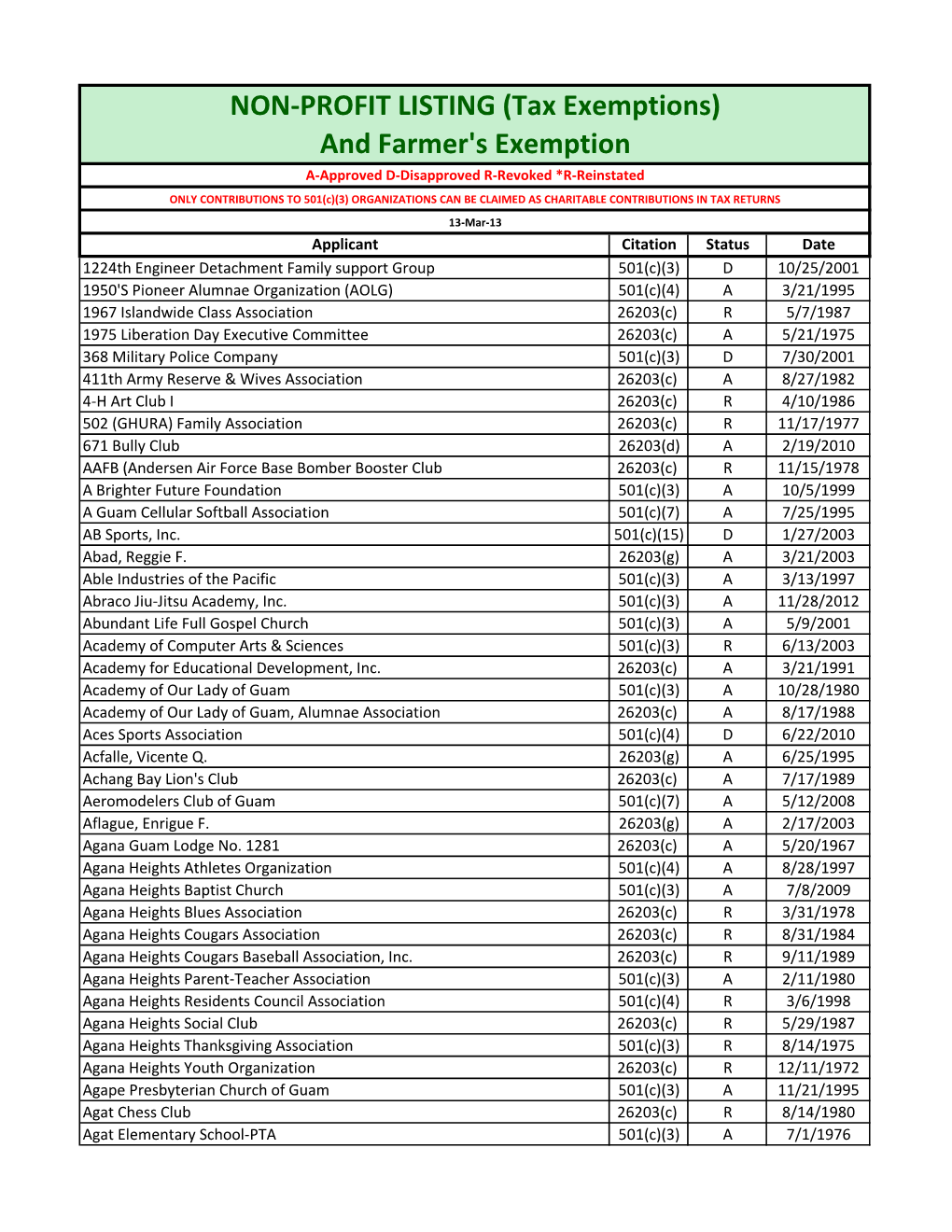 Tax Exemptions