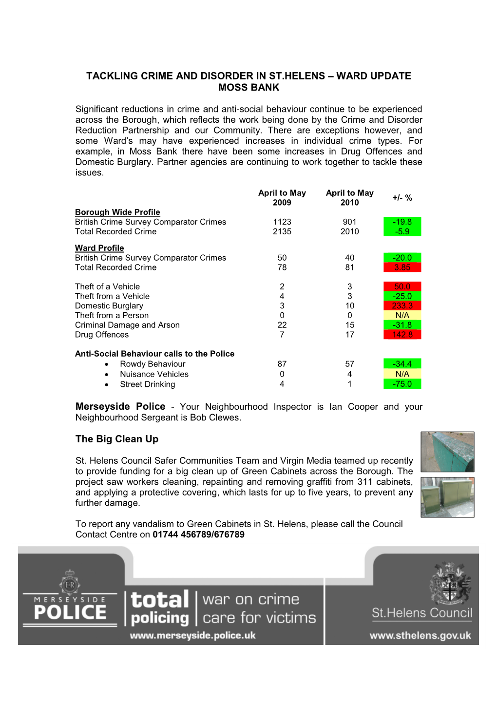 Tackling Crime and Disorder in St.Helens – Ward Update Moss Bank