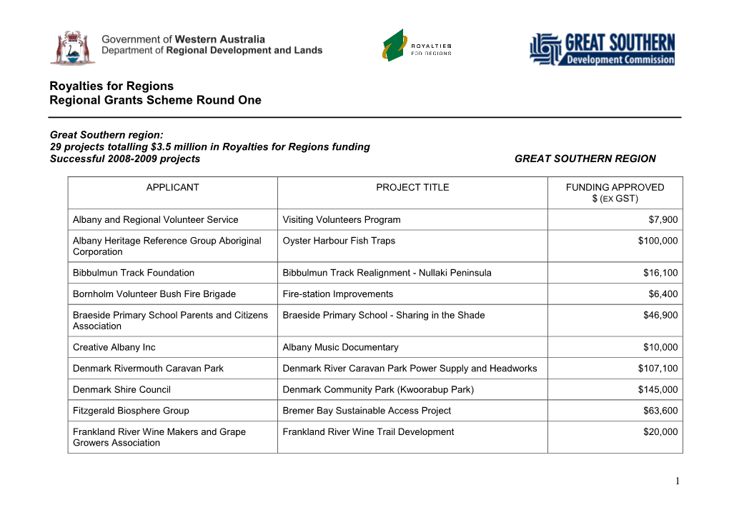 Royalties for Regions Regional Grants Scheme Round One