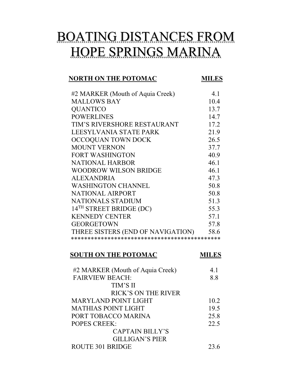 Boating Distances from Hope Springs Marina