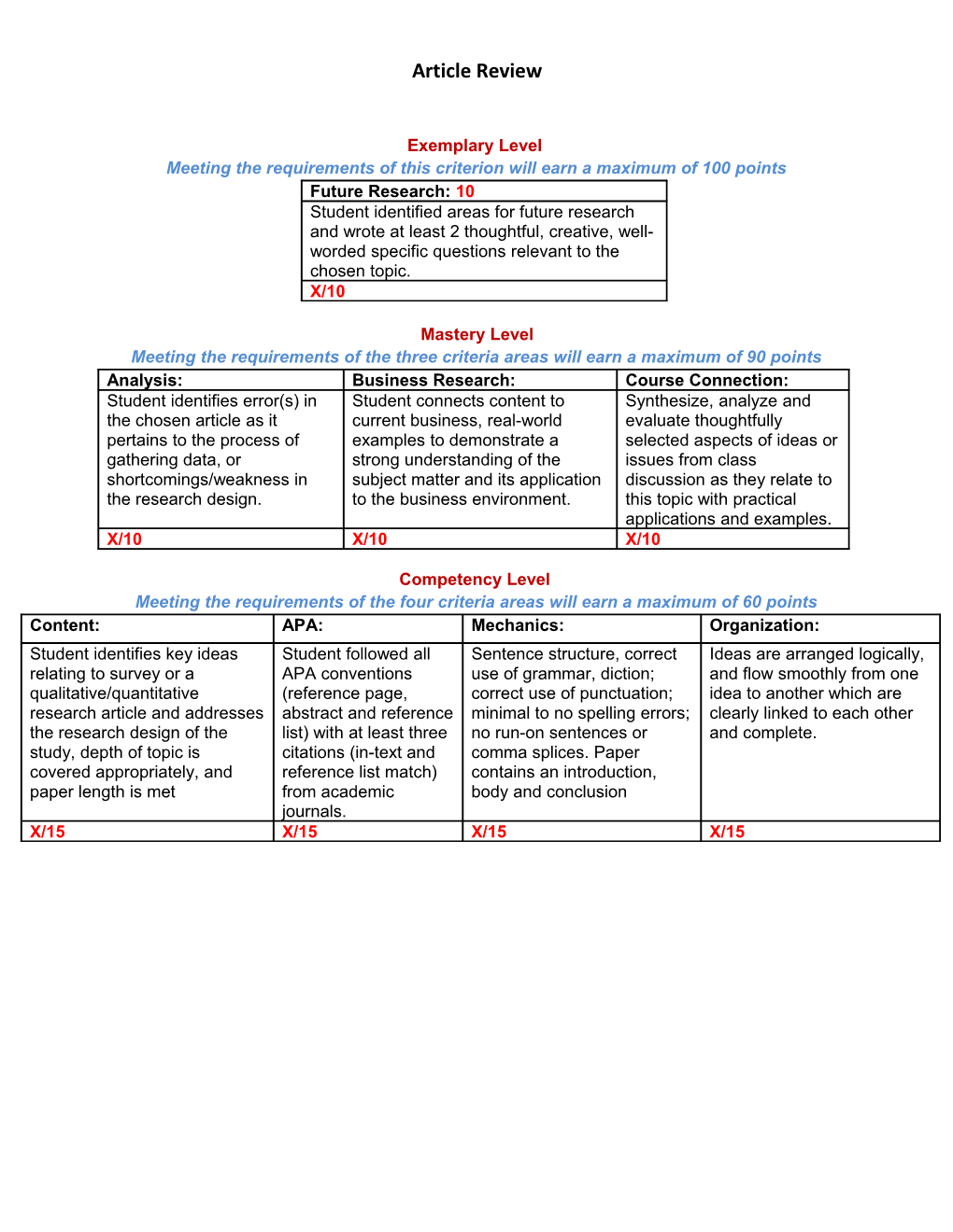 Meeting the Requirements of This Criterion Will Earn a Maximum of 100 Points