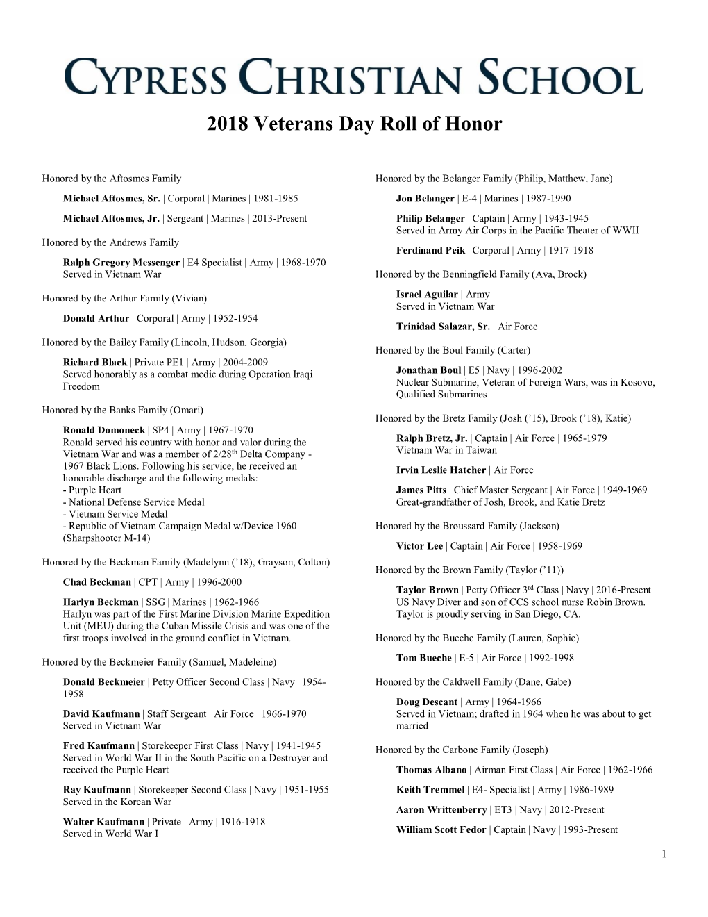 2018 Veterans Day Roll of Honor
