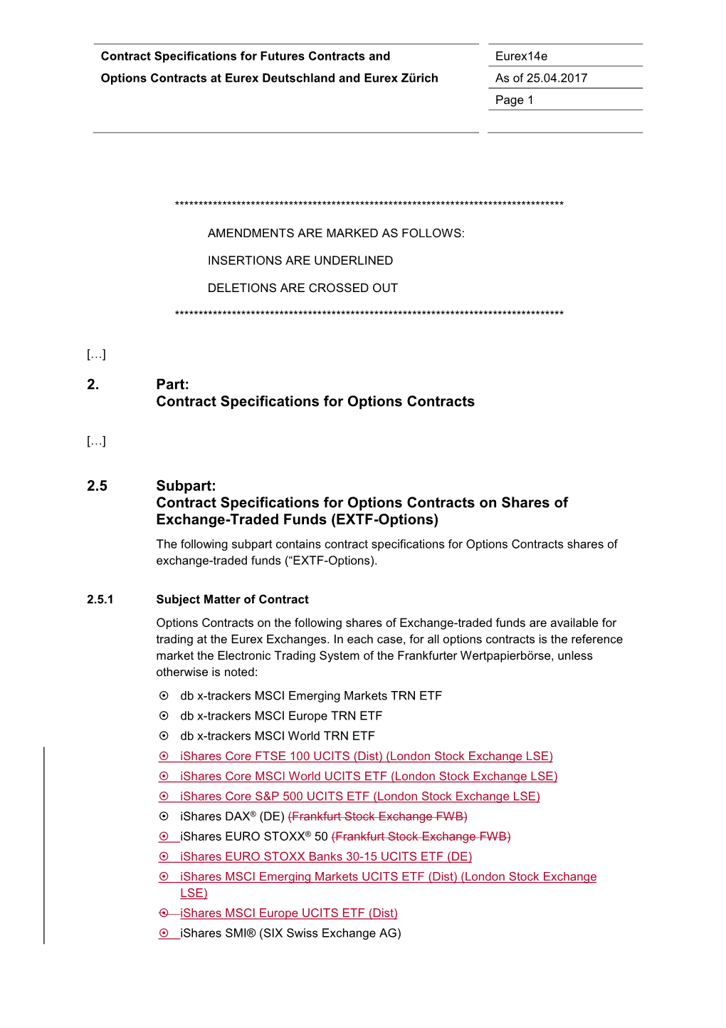 Contract Specifications for Options Contracts on Shares of E