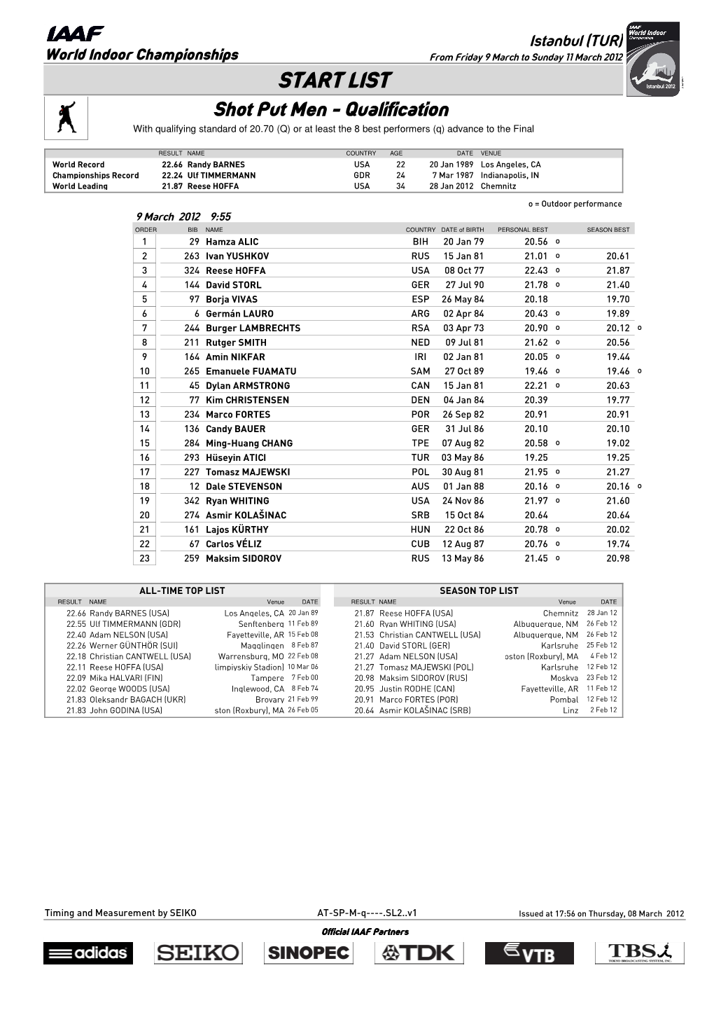 START LIST Shot Put Men - Qualification with Qualifying Standard of 20.70 (Q) Or at Least the 8 Best Performers (Q) Advance to the Final