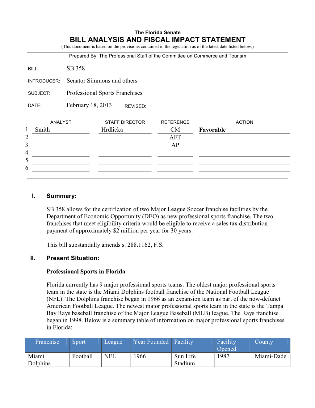 Bill Analysis and Fiscal Impact Statement