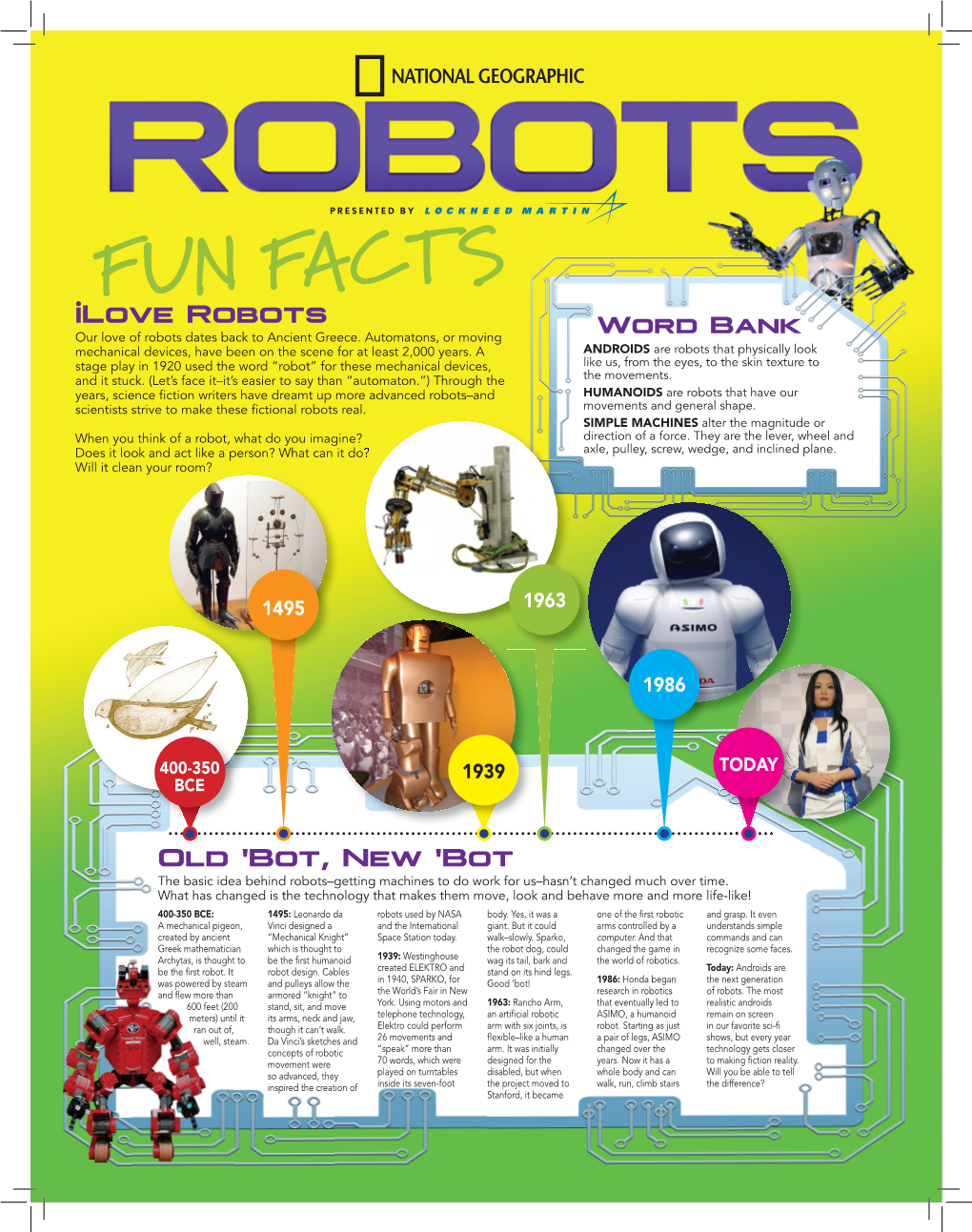 Robots Fun Facts.Indd