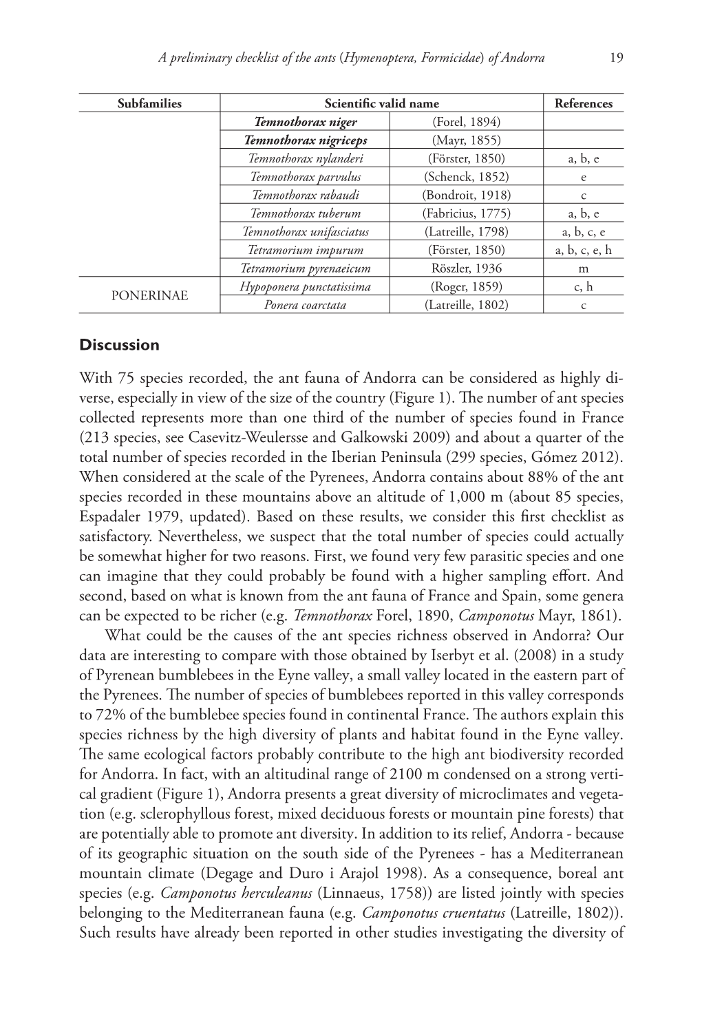 Discussion with 75 Species Recorded, the Ant Fauna Of