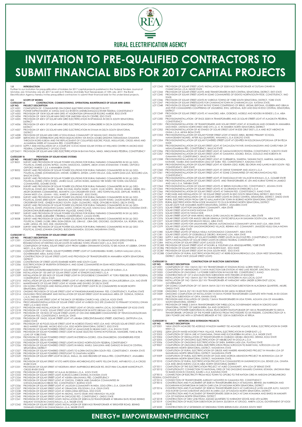 Invitation to Pre-Qualified Contractors to Submit Financial Bids for 2017 Capital Projects