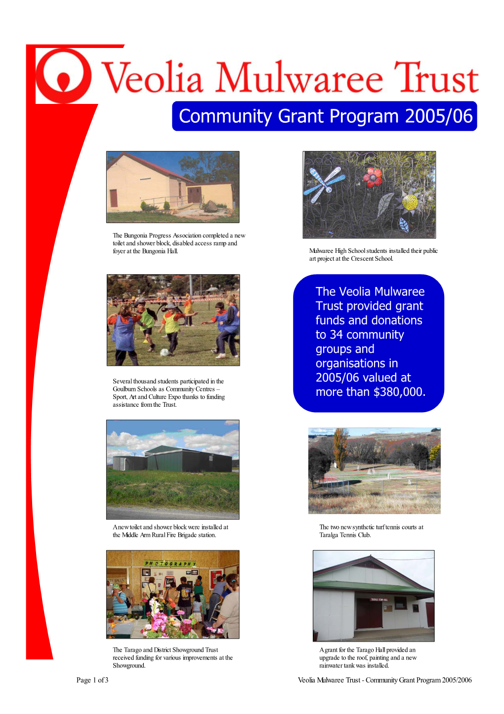 Community Grant Program 2005/06