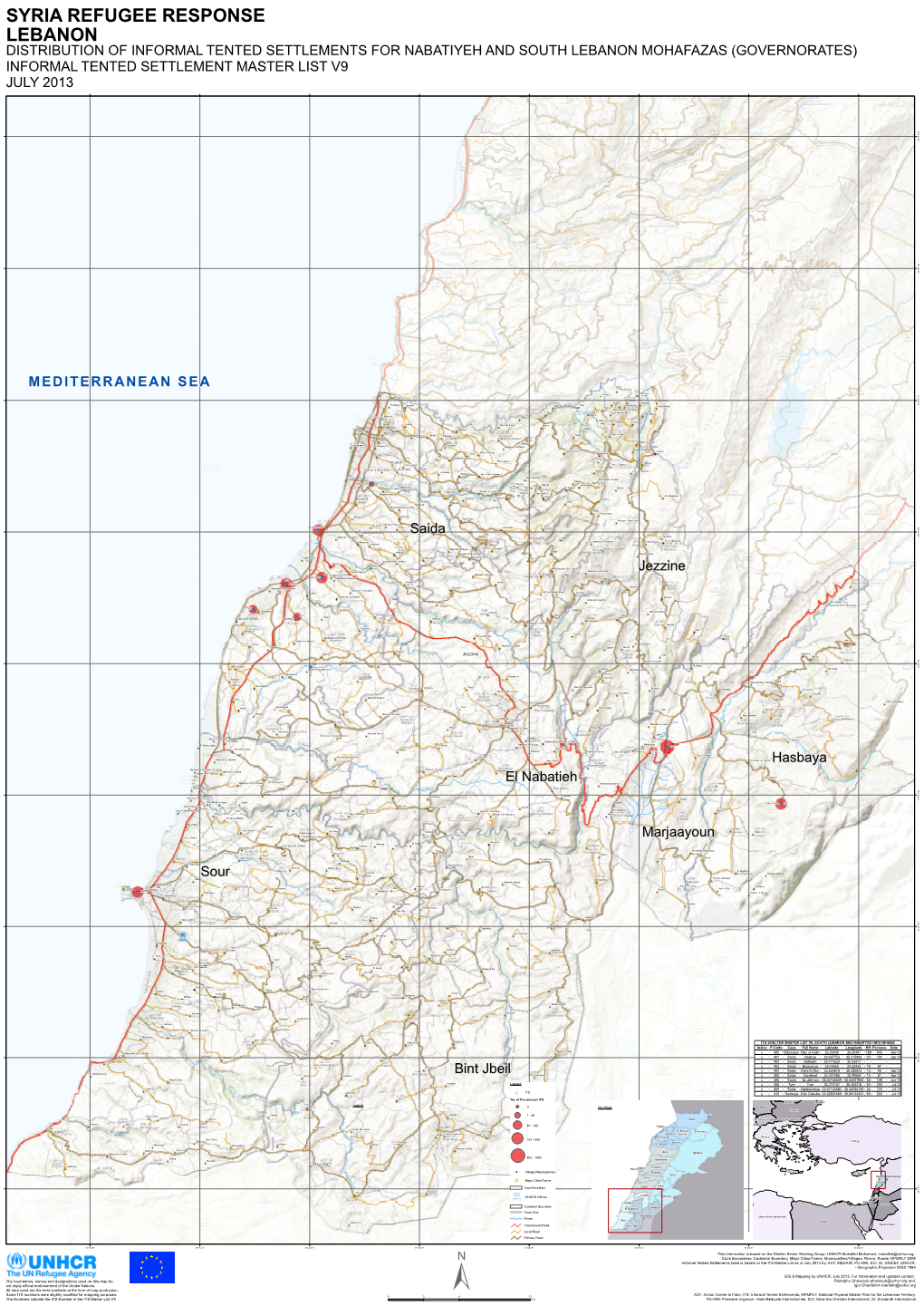 Syria Refugee Response Lebanon