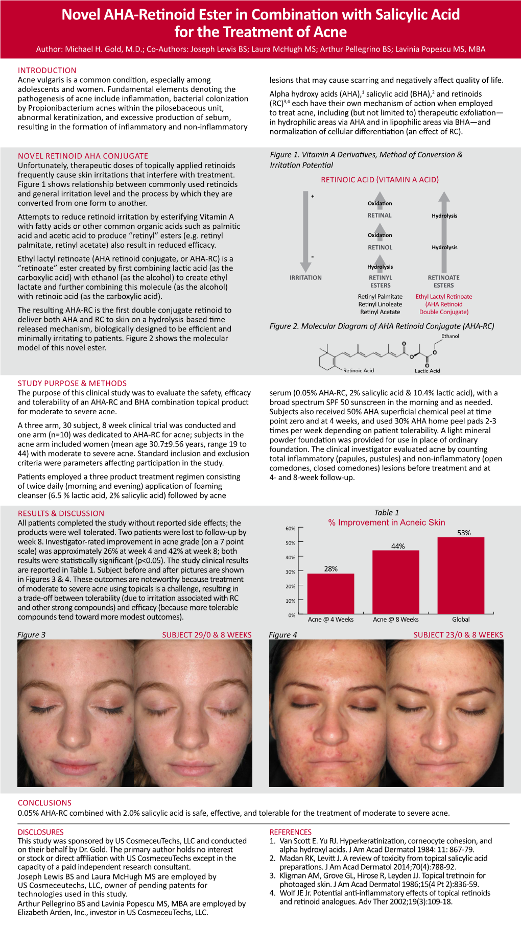 Novel AHA-Retinoid Ester in Combination with Salicylic Acid for the Treatment of Acne Author: Michael H