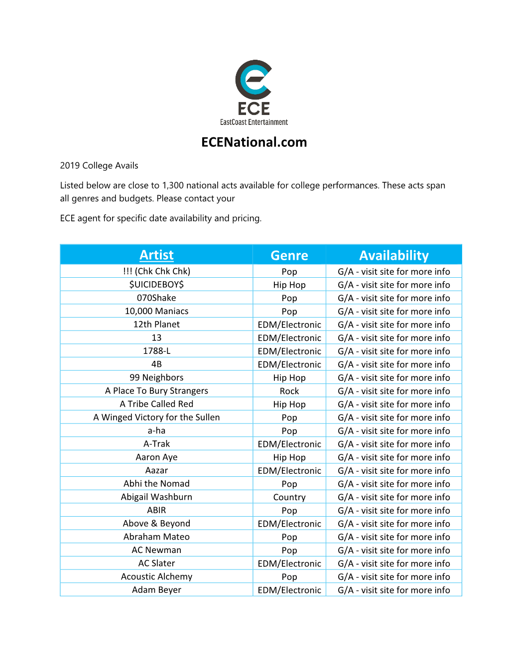 Ecenational.Com Artist Genre Availability