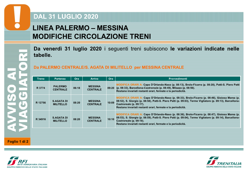 Linea Palermo – Messina Modifiche Circolazione Treni