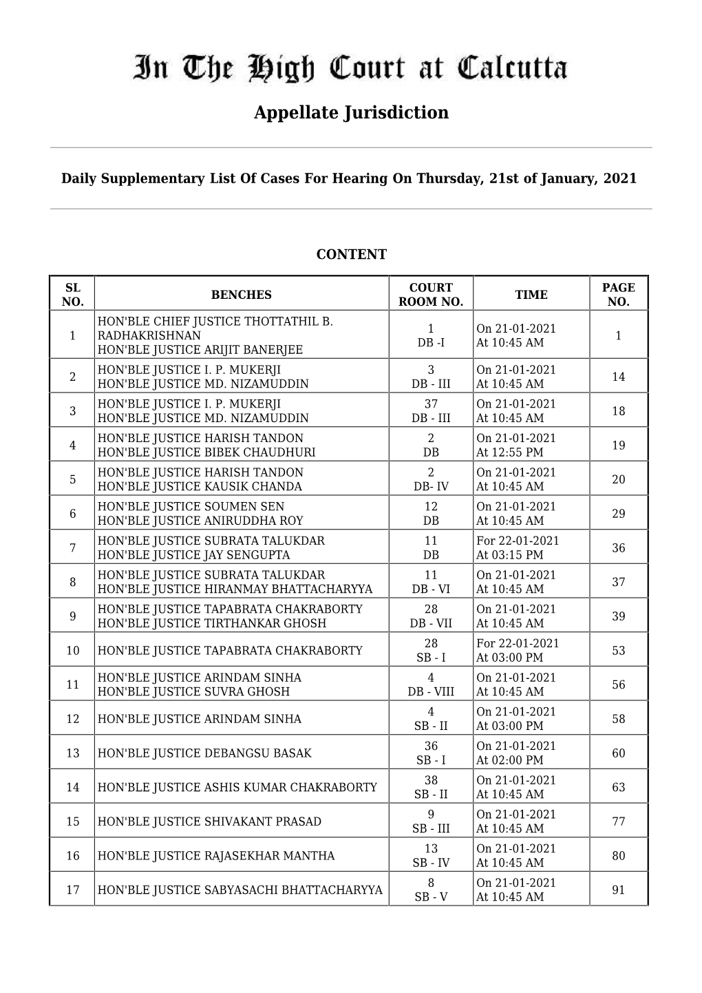 Daily Cause List Dated 21.01.2021