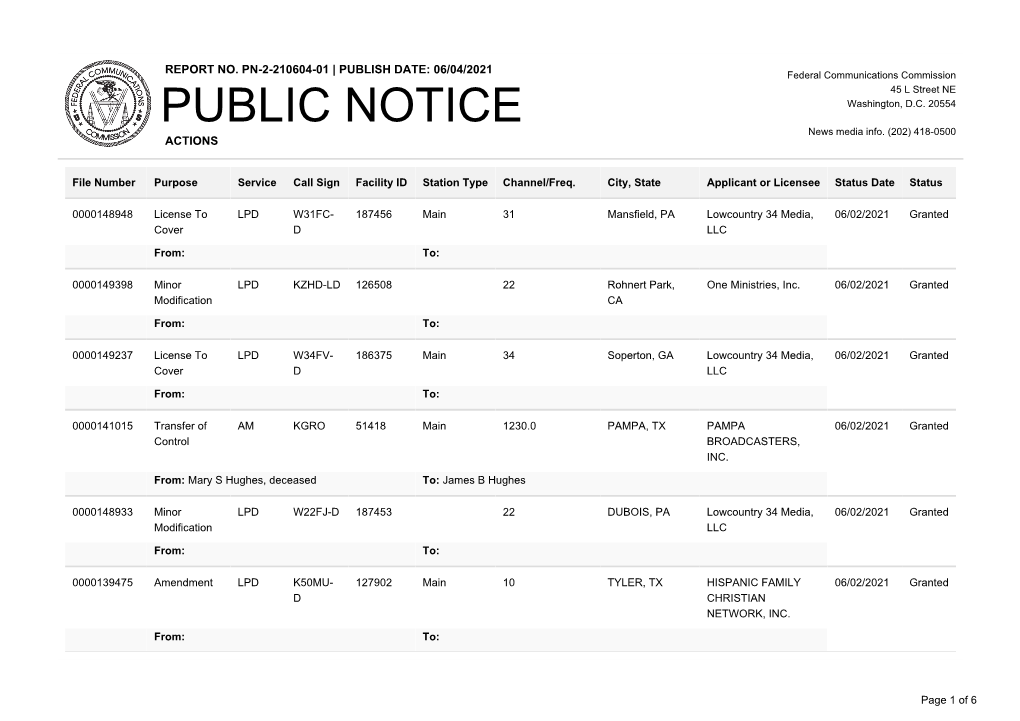 Public Notice &gt;&gt; Licensing and Management System Admin &gt;&gt;