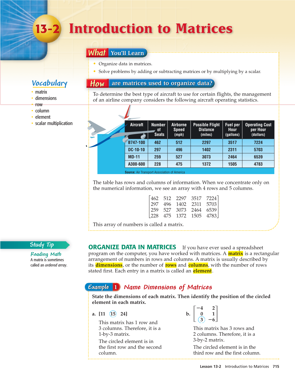 Introduction to Matrices