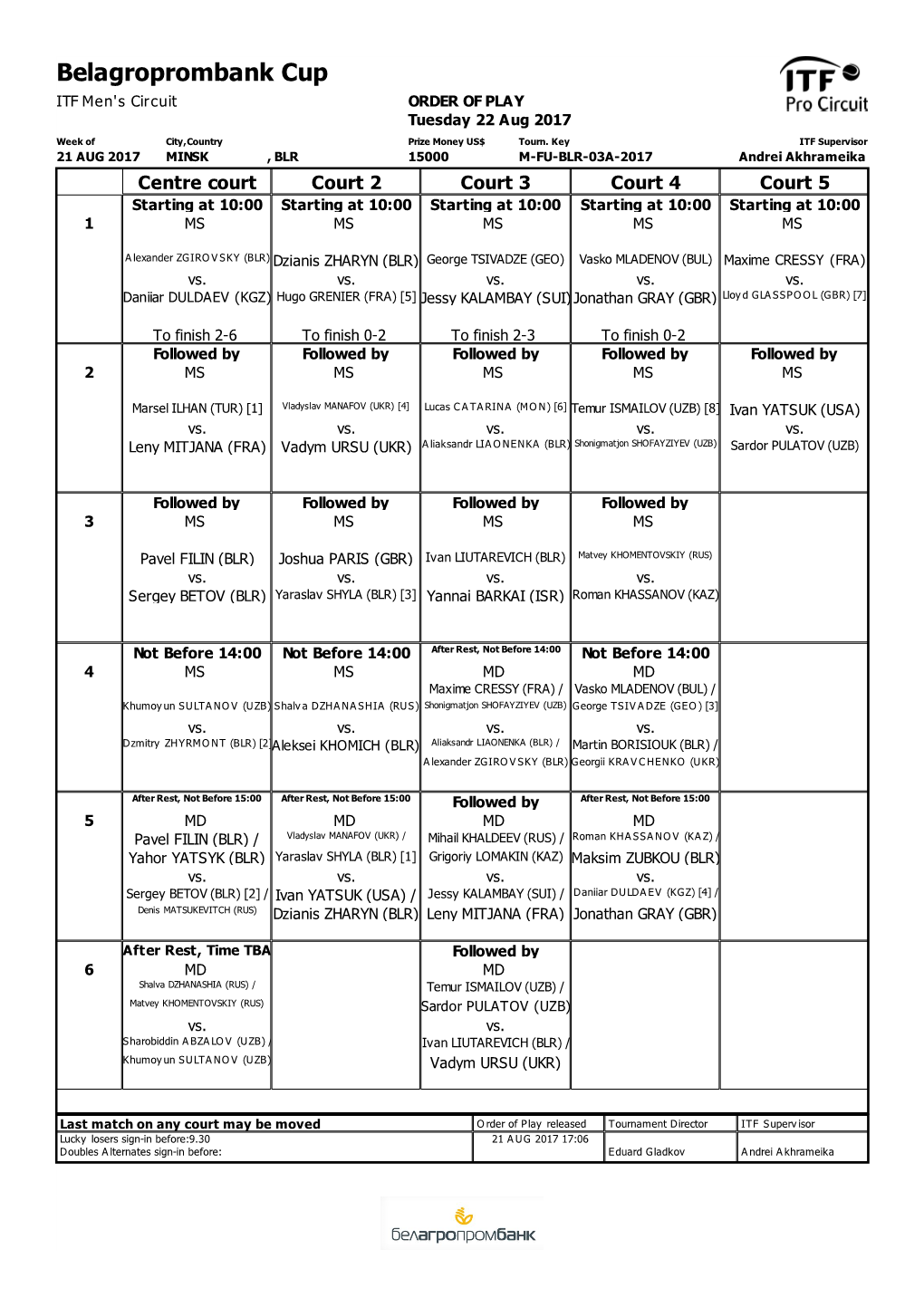 ITF Tournament Planner