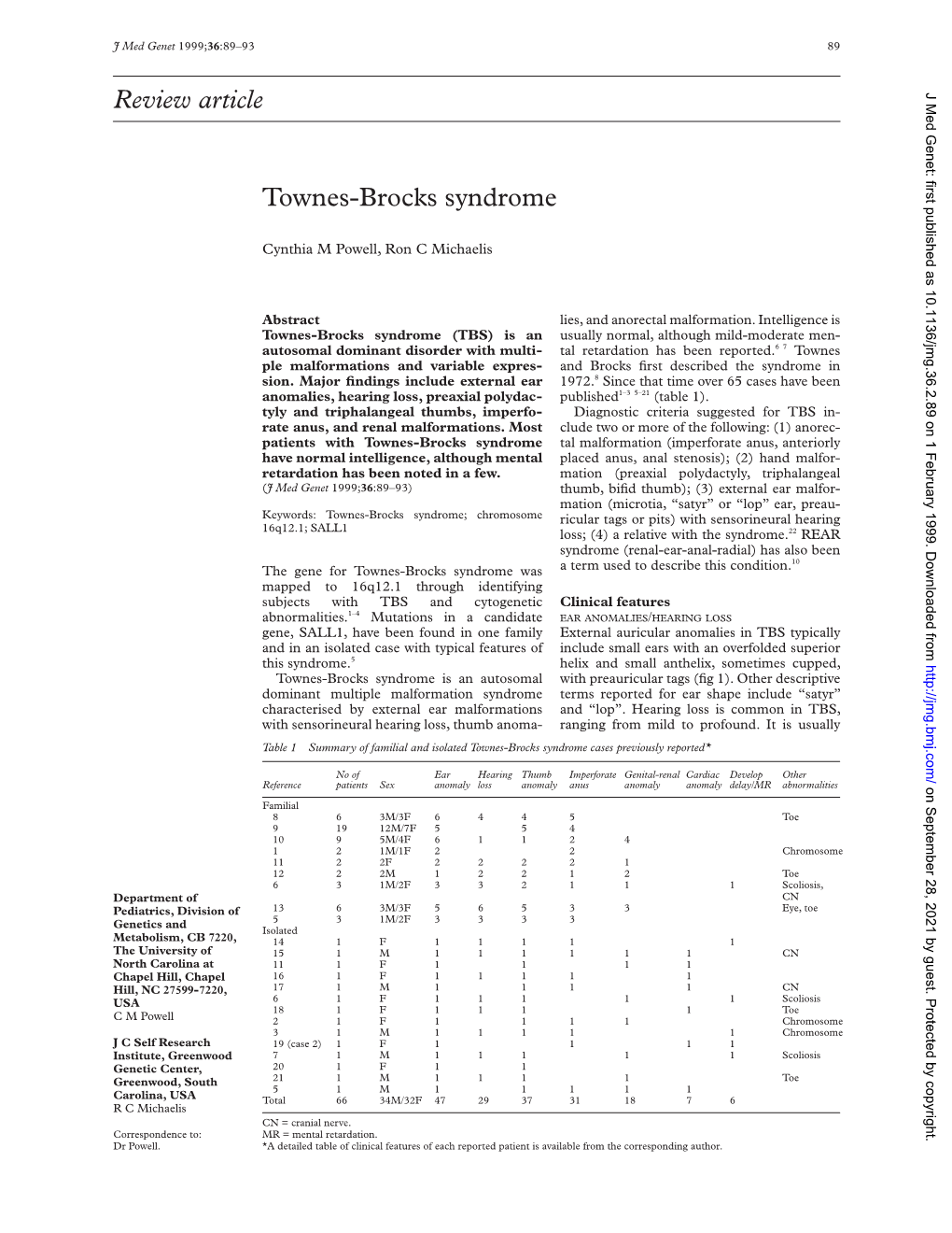 Review Article Townes-Brocks Syndrome