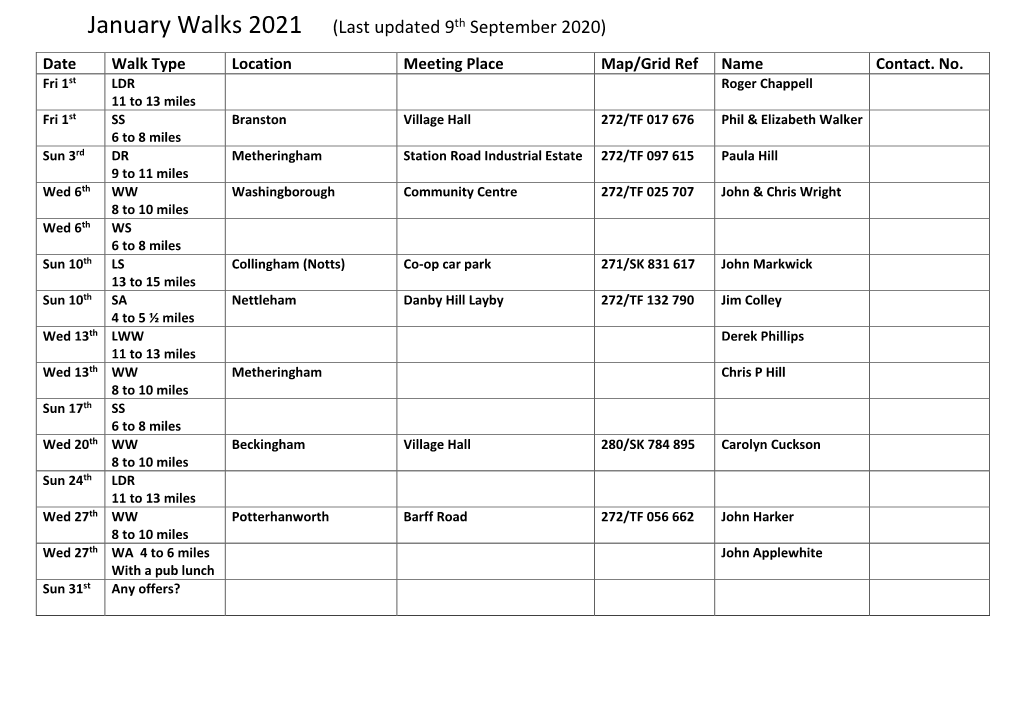 January Walks 2021 (Last Updated 9Th September 2020) Date Walk Type Location Meeting Place Map/Grid Ref Name Contact