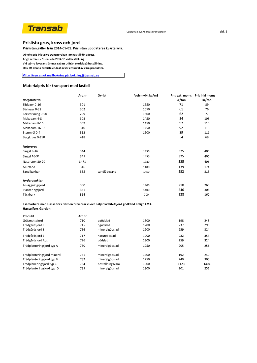 Prislista Grus, Kross Och Jord Prislistan Gäller Från 2014-05-01