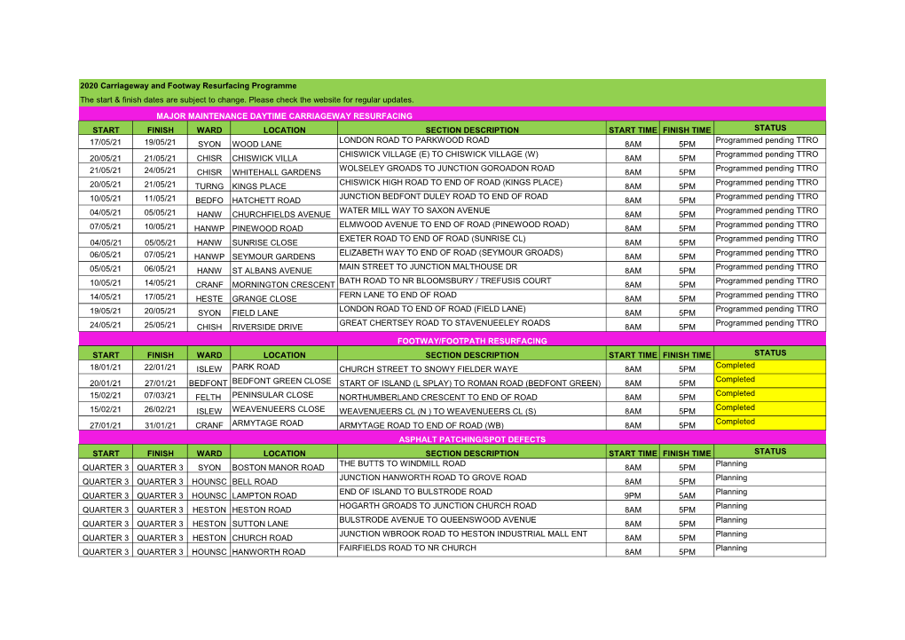 Major Maintenance Programme