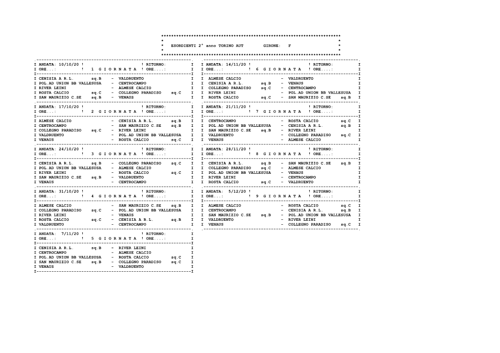 ESORDIENTI 2° Anno TORINO AUT GIRONE: F * * * ************************************************************************