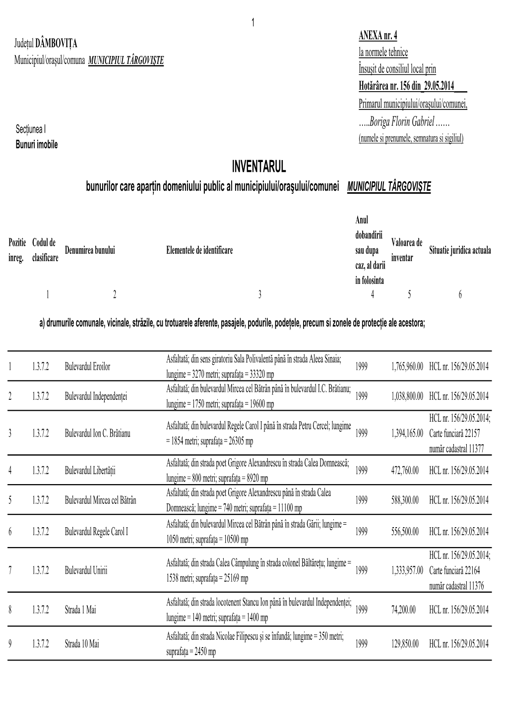 Actualizare Domeniul Public Hcl 156 Mai 2014