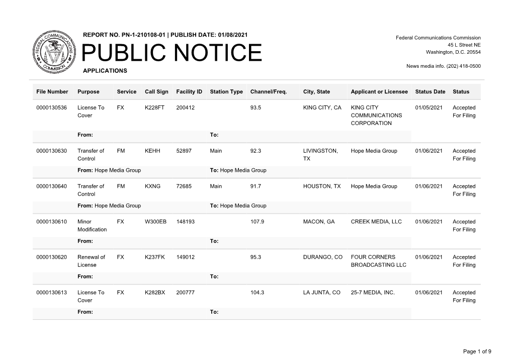 Public Notice &gt;&gt; Licensing and Management System Admin &gt;&gt;