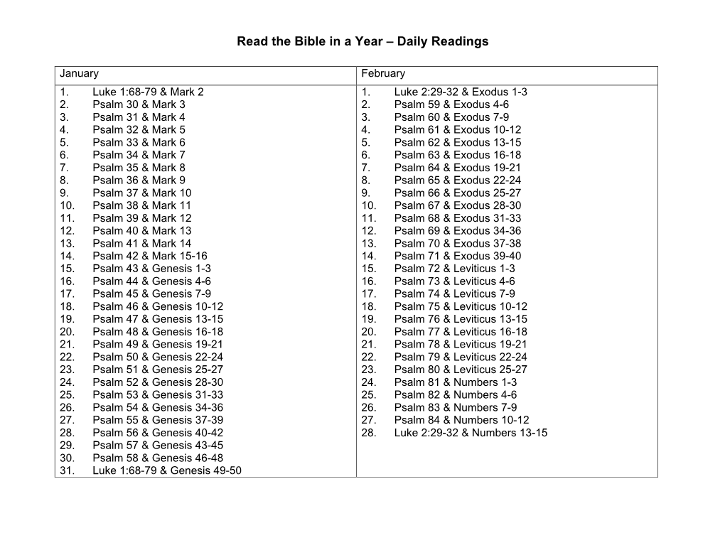Read the Bible in a Year – Daily Readings