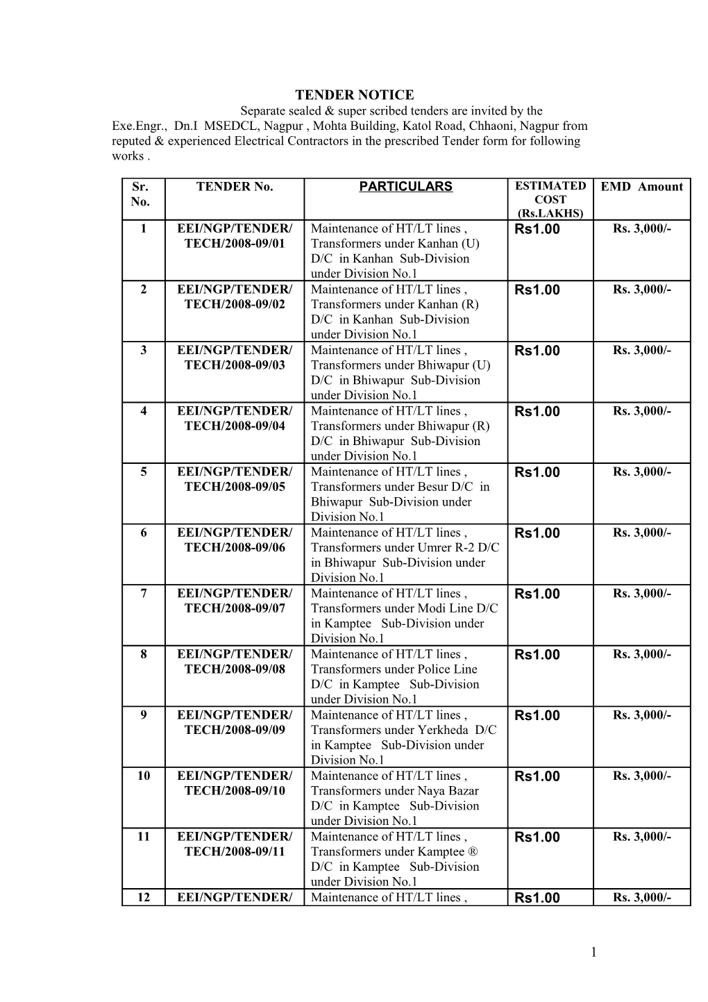 Maharashtra State Electricity Board s1