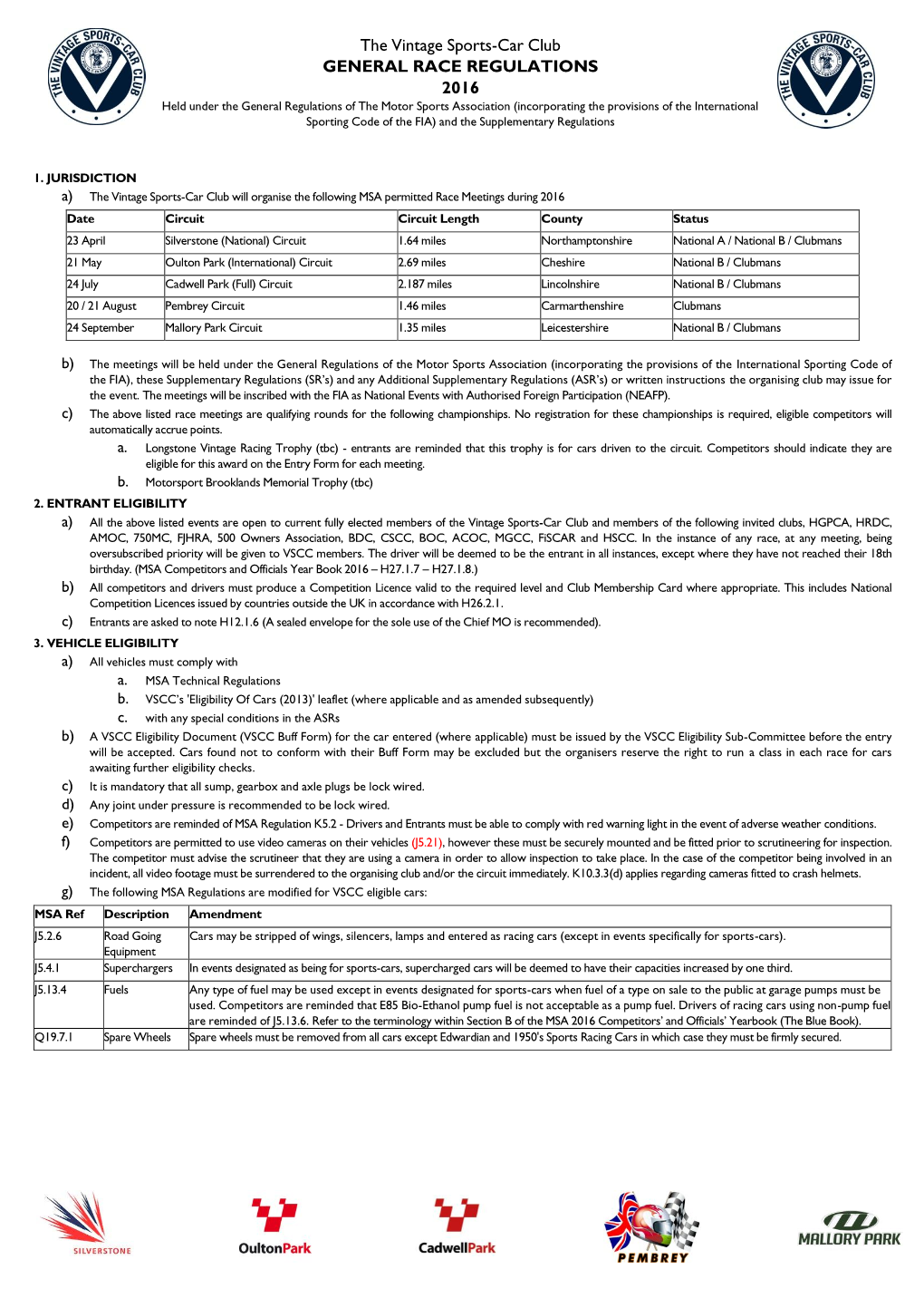 Entry Form for Each Meeting