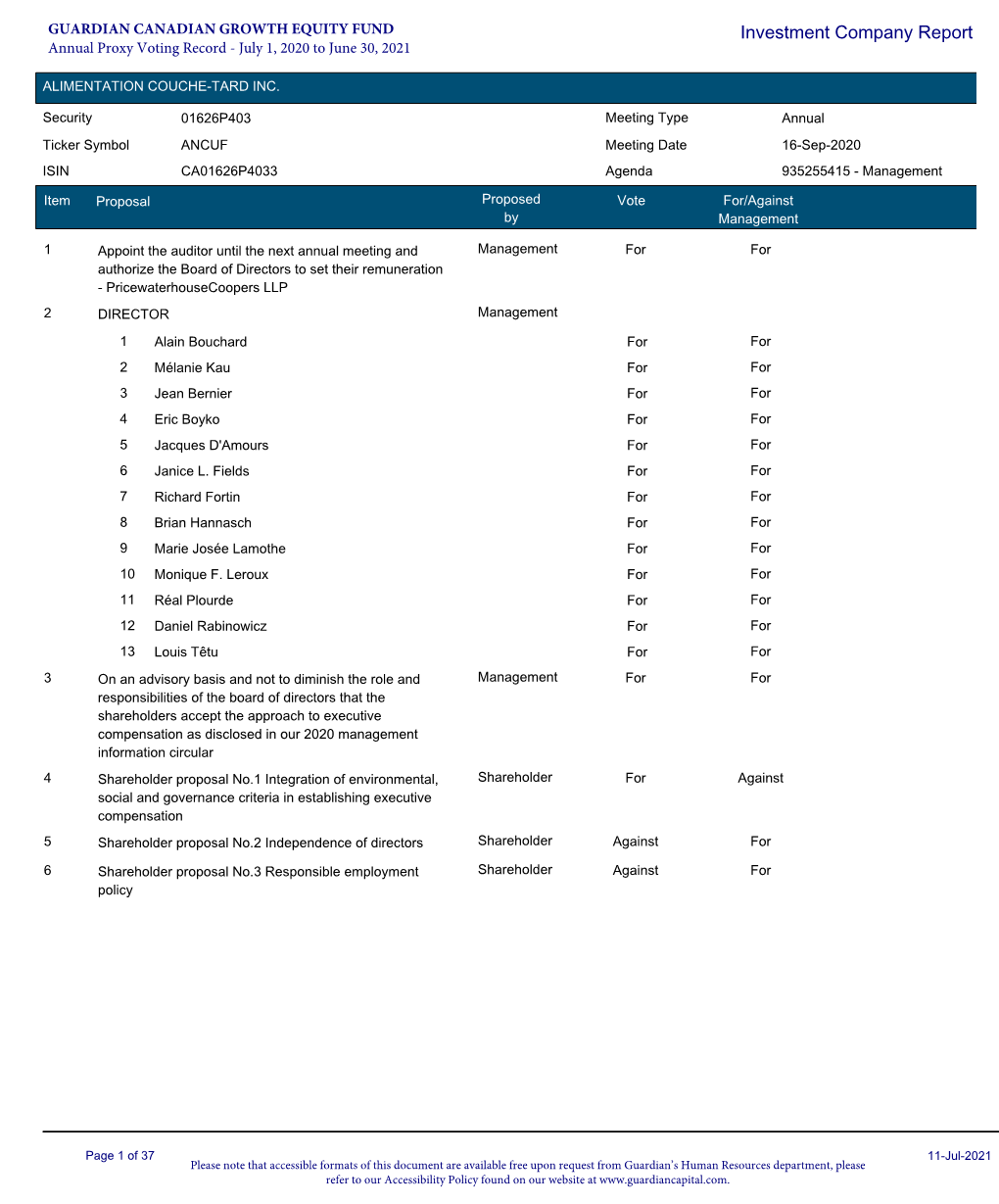 Investment Company Report Annual Proxy Voting Record - July 1, 2020 to June 30, 2021