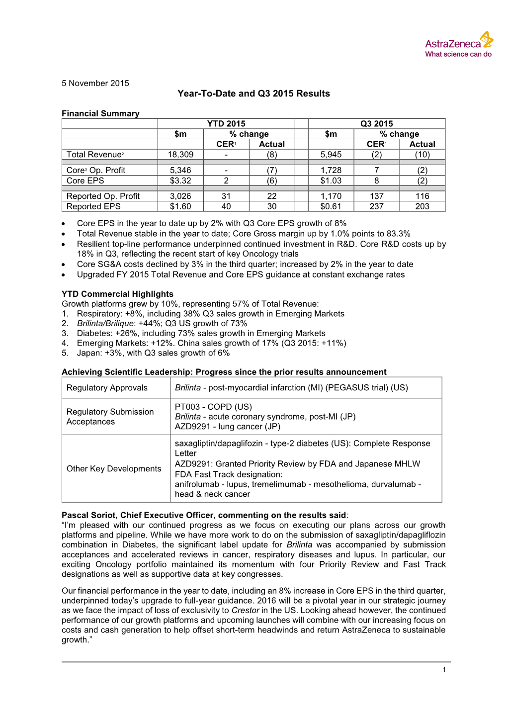 Press Release & Pipeline Update Q3 2015 PDF 1973KB