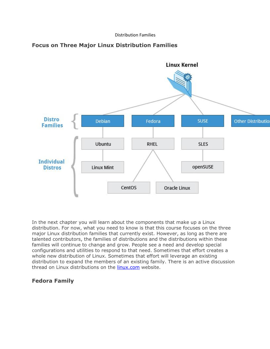 Focus on Three Major Linux Distribution Families Fedora Family