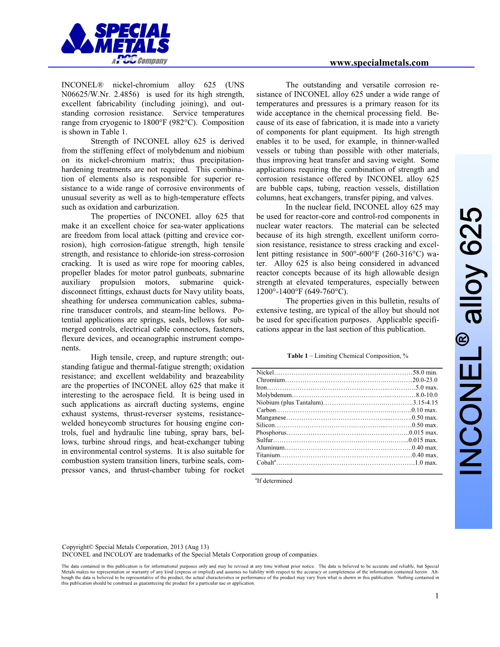 INCONEL Alloy