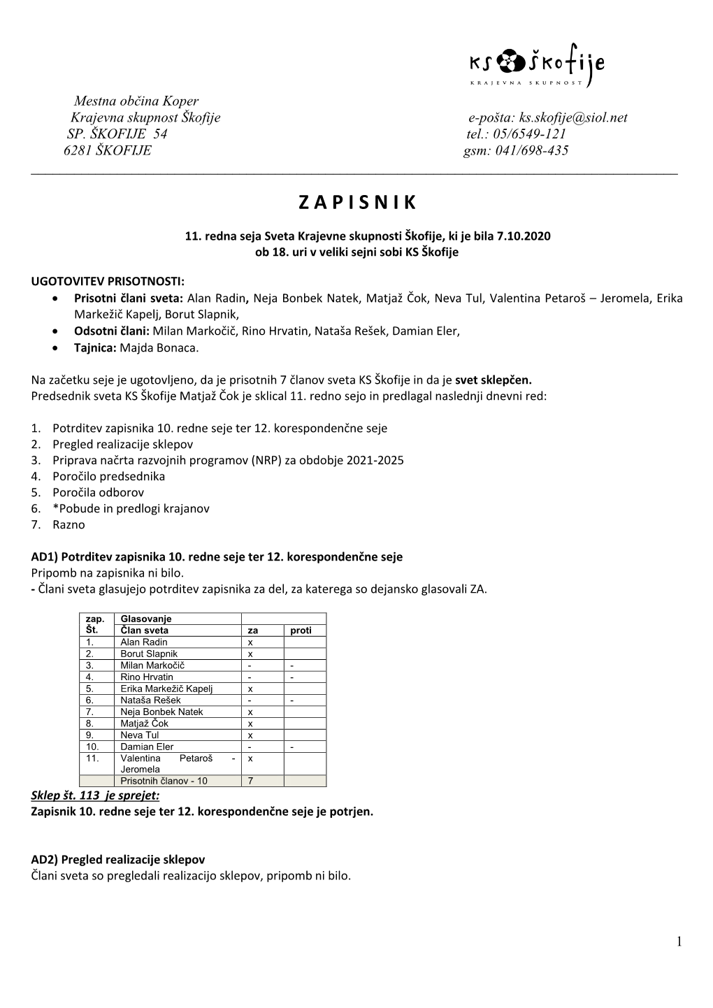 Mestna Občina Koper Krajevna Skupnost Škofije E-Pošta: Ks.Skofije@Siol.Net SP