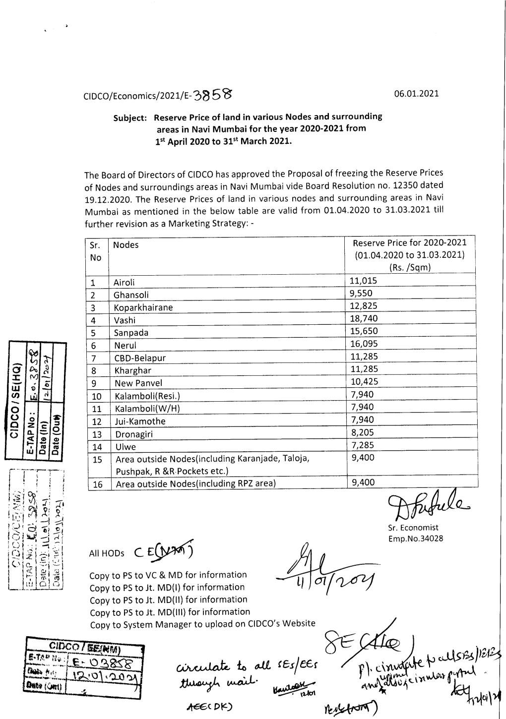 Reserve Price of Land in Various Nodes and Surrounding Areas in Navi Mumbai for the Year 2020-2021 from 1Stapril 2020 to 3Pt March 2021