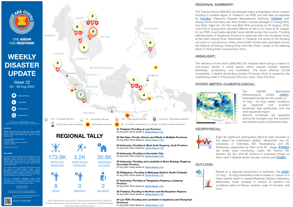 Weekly Disaster Update